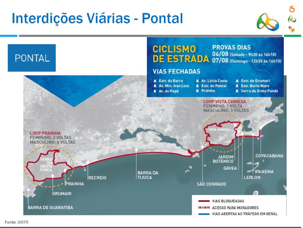 06.08, 07.08 Ciclismo nas estrada, Burle Marx, Ivan Lins, Praia Recreio