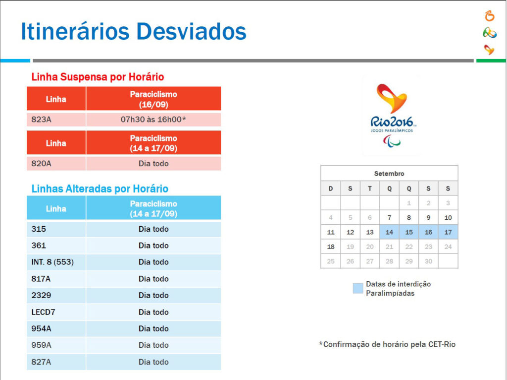 2329-para-olimpiadas-datas