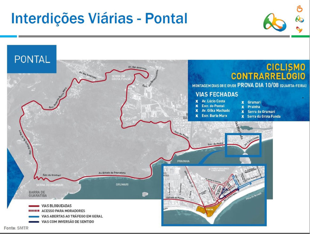 Pontal